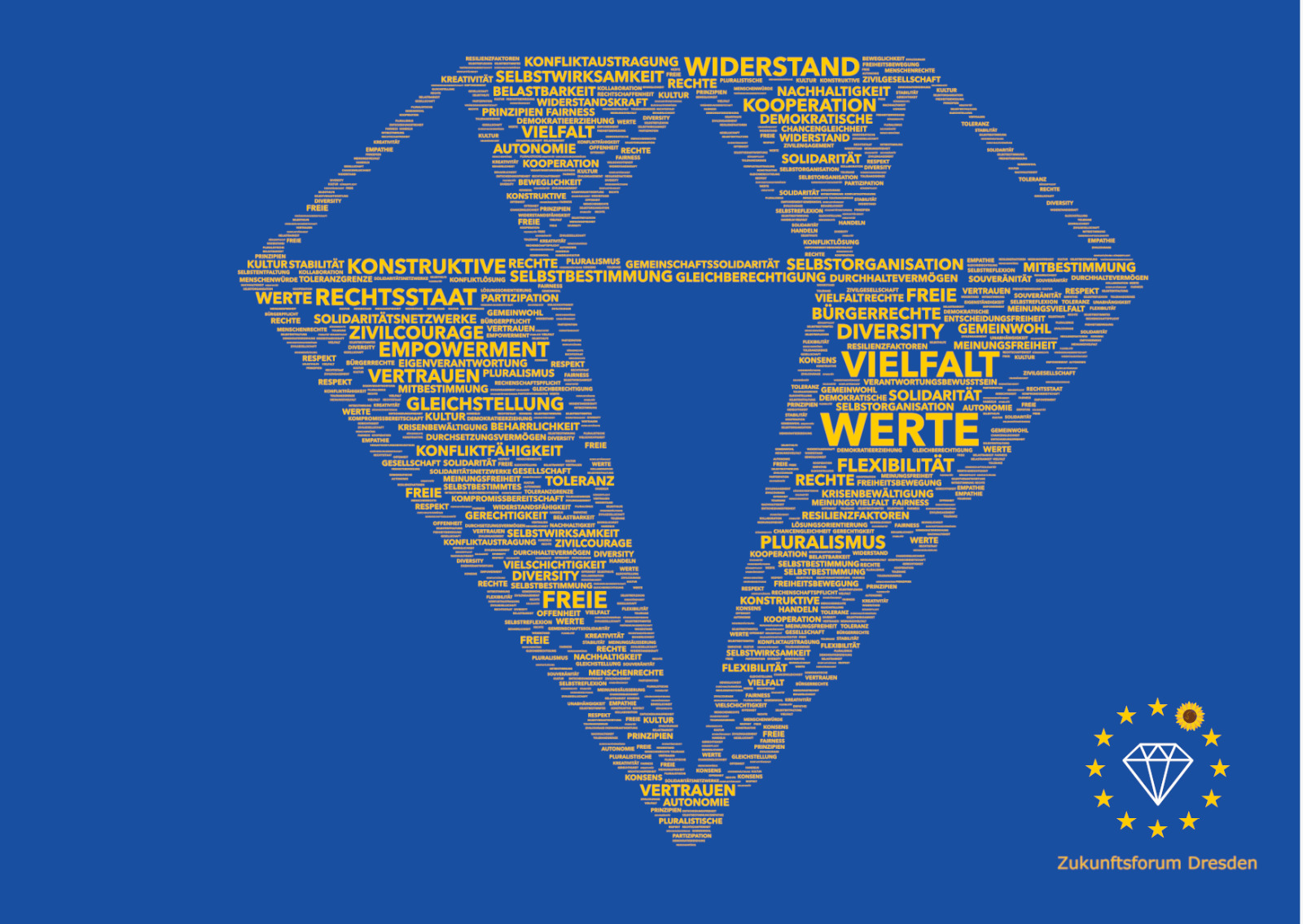 Zukunftsforum Demokratie Starkes Europa mit starkem Deutschland. Identität und Gerechtigkeit als Grundlagen demokratischer Resilienz