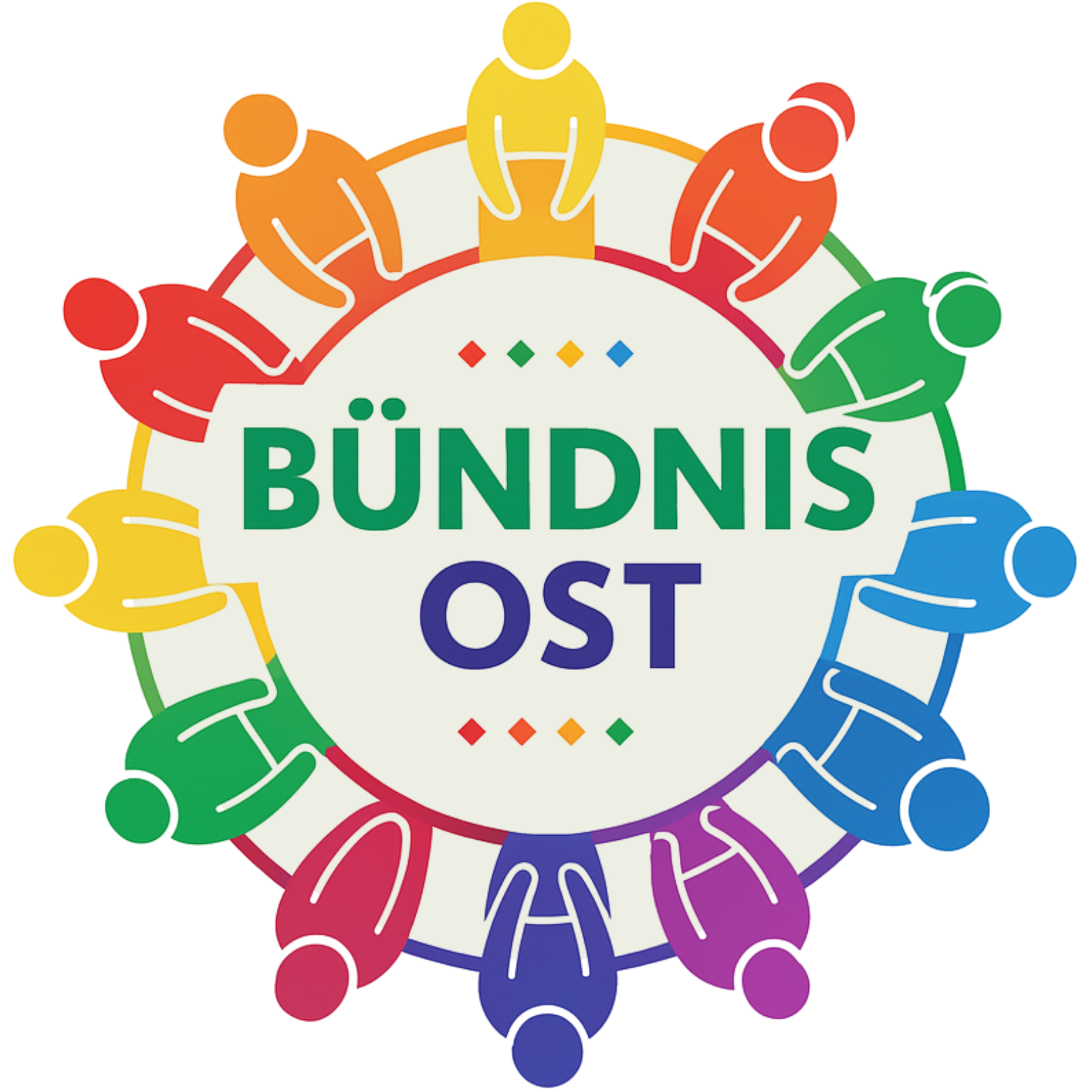 Bündnis OST - Community